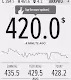 shoulda bought more bitcoin