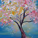 Mish_AI Trees