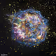 The Universe Inside