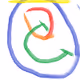 Order of Chaos (OCh)