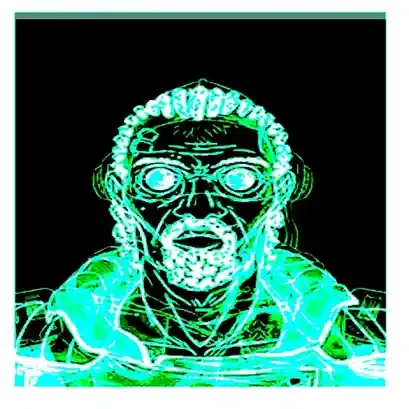 CyberLocos #3190