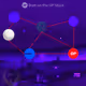 Superchain Interoperability