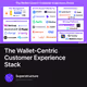 The Wallet-Centric Customer Experience Stack