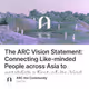 The ARC Vision Statement: Connecting Like-minded People across Asia to establish a first-o