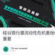硅谷银行遭流动性危机重挫60%，市场恐慌严重，今晚非农或将至关重要