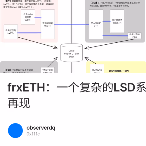 frxETH：一个复杂的LSD系统及Frax传统“秘密武器”的再现