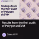 Results from the first audit of Polygon zkEVM