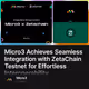 Micro3 Achieves Seamless Integration with ZetaChain Testnet for Effortless Interoperabilit