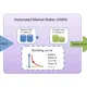 Exploring Bonding Curves: Differentiating Primary and Secondary Automated Market Makers