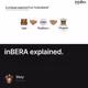 inBERA explained.