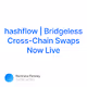 hashflow  Bridgeless Cross-Chain Swaps Now Live