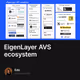 EigenLayer AVS ecosystem