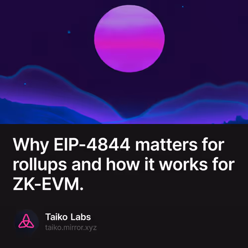 Why EIP-4844 matters for rollups and how it works for ZK-EVM.  427