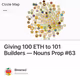 Giving 100 ETH to 101 Builders  Nouns Prop 63