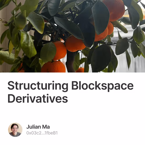 Structuring Blockspace Derivatives