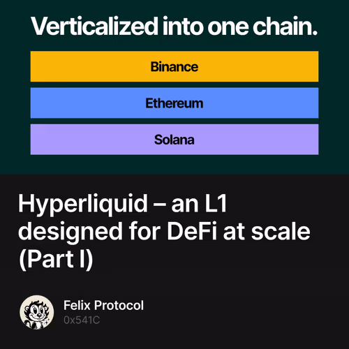 Hyperliquid – an L1 designed for DeFi at scale (Part I) 4