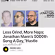 Less Grind More Naps Jonathan Manns 5000th Song A DayHustle and Grind