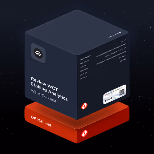 Review WCT Staking Analytics