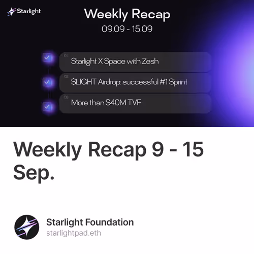 Weekly Recap 9 - 15 Sep. 193