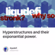 Hyperstructures and their exponantial power.