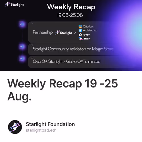 Weekly Recap 19 -25 Aug. 380