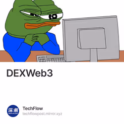 アイテム メディア プレースホルダー