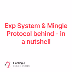 Element-Medien-Platzhalter