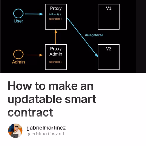 How to make an updatable smart contract 1/500