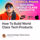 How To Build World Class Tech Products