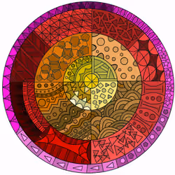 Tharts Life Circle