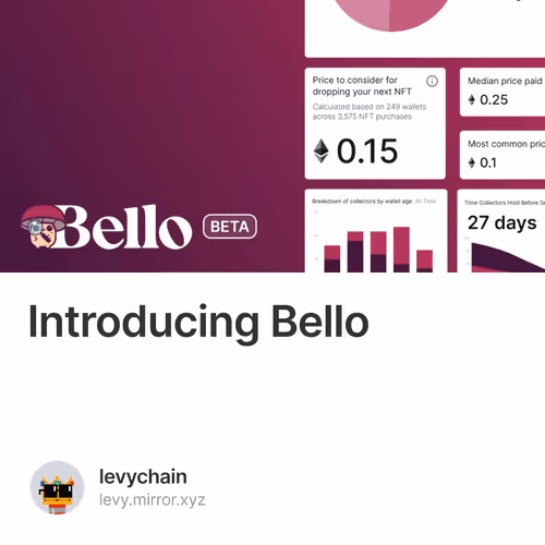 Introducing Bello 🍄 6/500