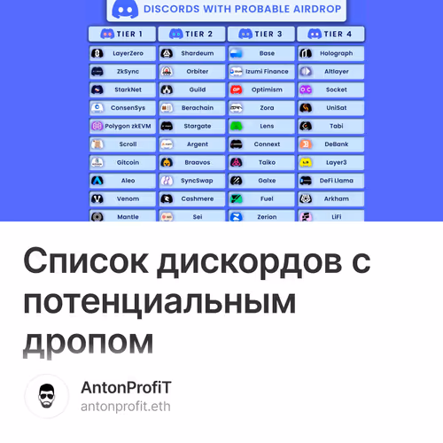 Список дискордов с потенциальным дропом 1/1000