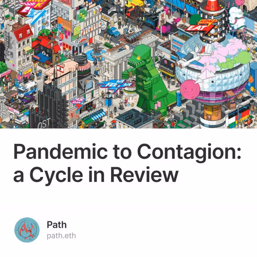 Pandemic to Contagion: a Cycle in Review 6/10