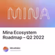 Mina Ecosystem Roadmap  Q2 2022