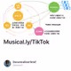 Musical.ly/TikTok创始人教你如何从道到术打造一个社区