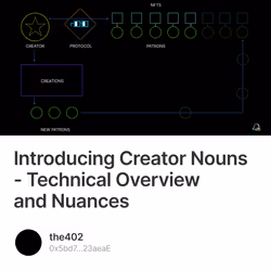 Introducing Creator Nouns - Technical Overview and Nuances 210/500