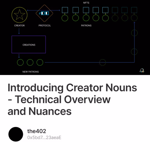Introducing Creator Nouns - Technical Overview and Nuances