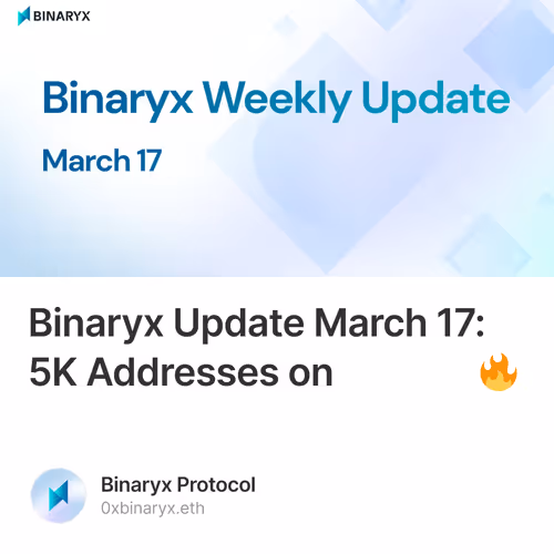Binaryx Update March 17: 5K Addresses on Testnet🔥 574/2000