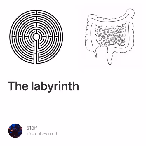 The labyrinth-optimism