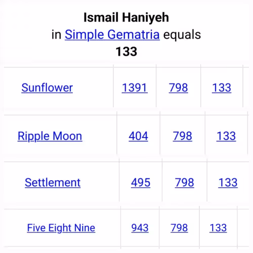 0x671d836296cd7f690186e01d5021d00626a9c894