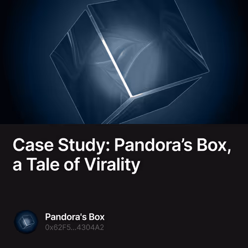 Case Study Pandoras Box a Tale of Virality