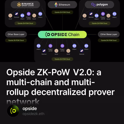 Opside ZK-PoW V2.0: a multi-chain and multi-rollup decentralized prover network 46