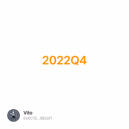 2022Q4
