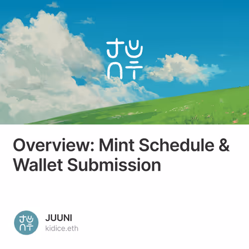 Overview: Mint Schedule & Wallet Submission 14/500