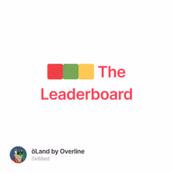 🟥🟩🟨 The Leaderboard 10