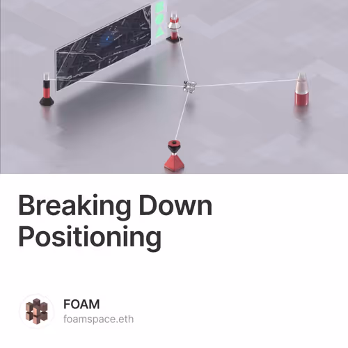 Breaking Down Positioning   319/500