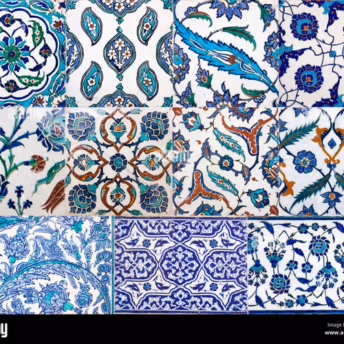 [TEST] Multimint Tiles