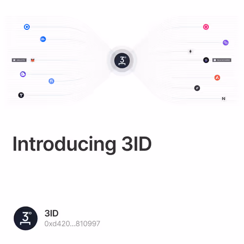 Introducing 3ID