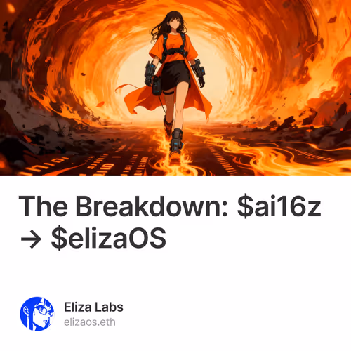 The Breakdown: $ai16z → $elizaOS