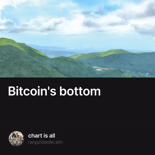 Bitcoin's bottom 1/500